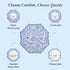 Bold indigo placemat styled with crisp white dinnerware