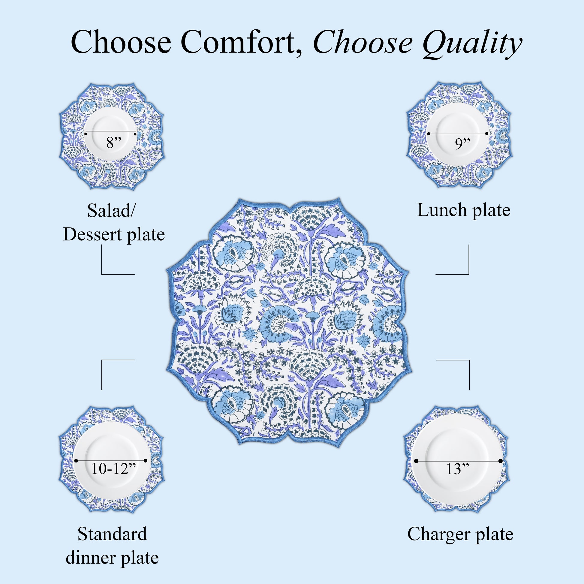 Bold indigo placemat styled with crisp white dinnerware