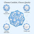 Sophisticated sapphire placemat styled with classic dishware