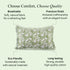 Decorative pillow with text highlighting features on a light green background