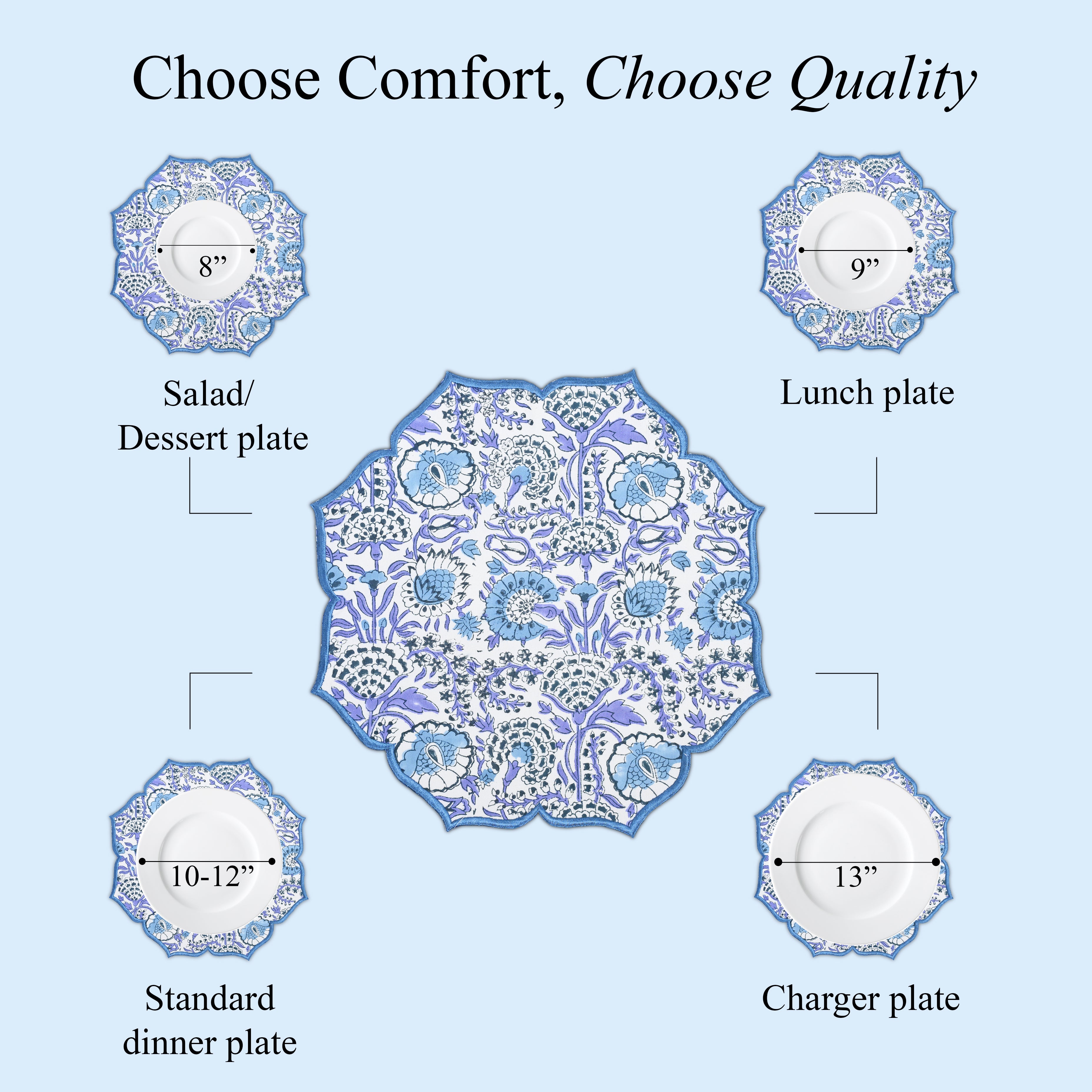 Bold indigo placemat styled with crisp white dinnerware

