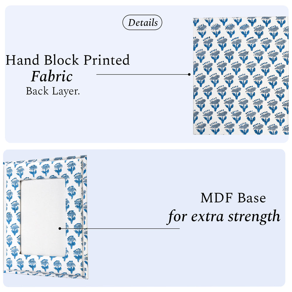 Picture Frame - Apatite Blue