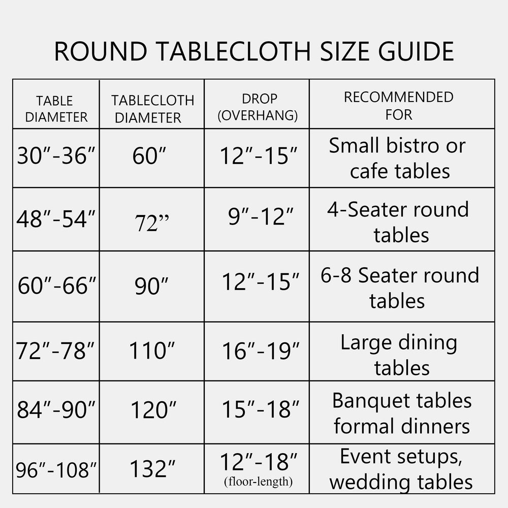 Cotton Ruffle Round Tablecloth - Emerald Green