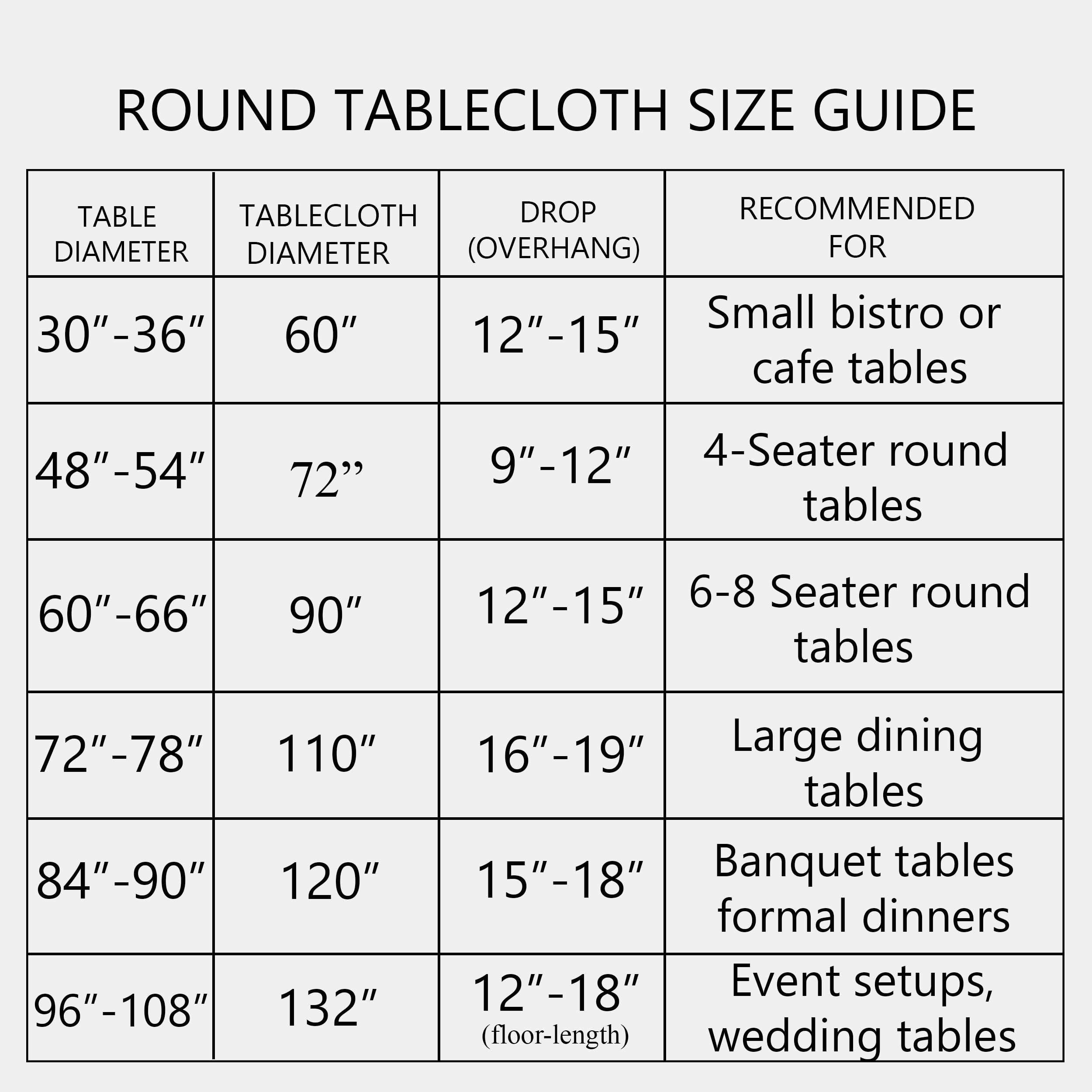 Cotton Ruffle Round Tablecloth - Agate Green