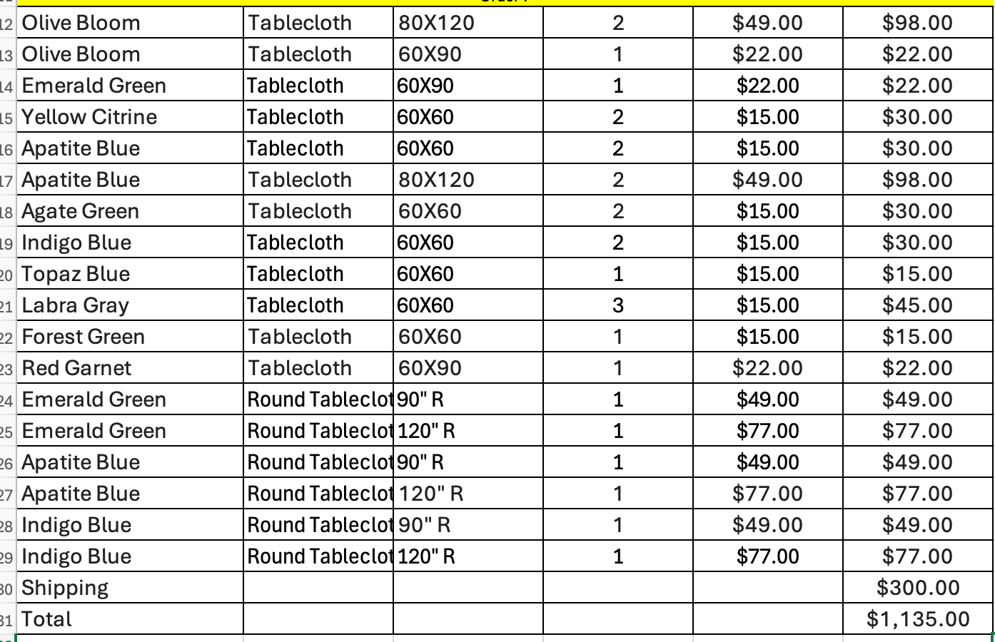 Order for waiting on Martha