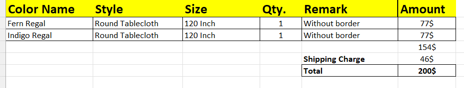 Order for  Stephanie Hutchinson